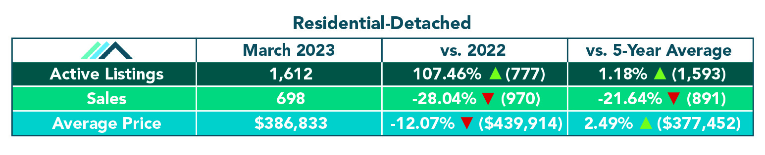 Residential detached.jpg (828 KB)